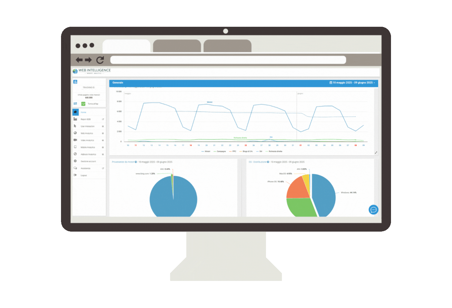Dashboard della piattaforma di lead generation B2B Web Intelligence di Cosmos.