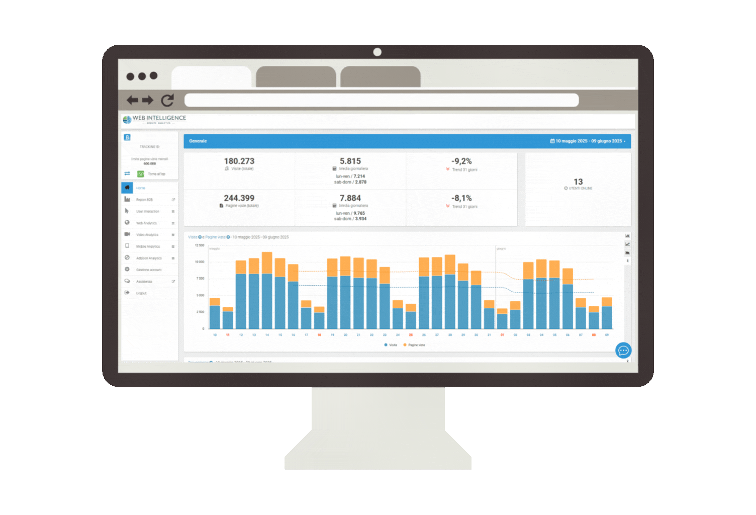 Dashboard della piattaforma di lead generation B2B Web Intelligence di Cosmos.